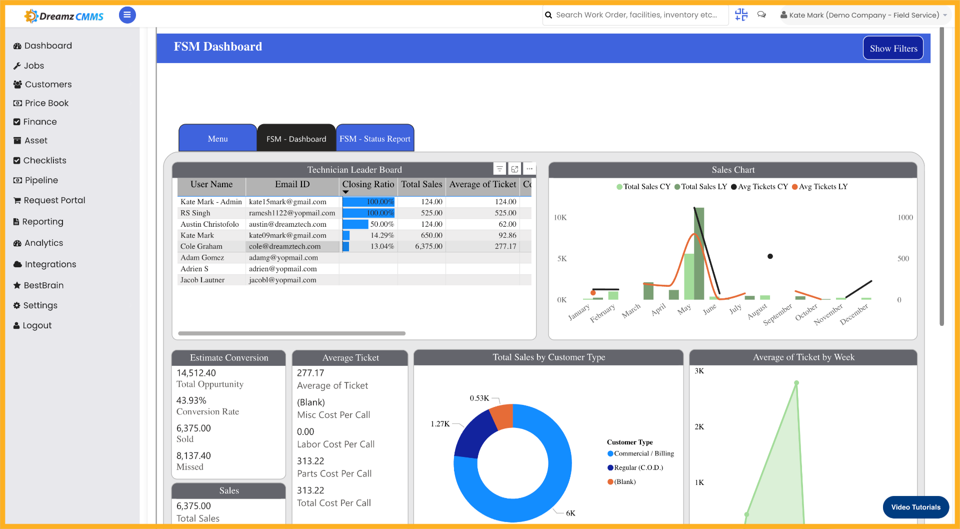 Confirm User Email Selection