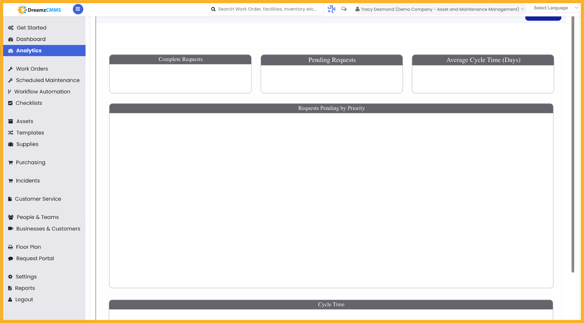 Open Analytics Requests