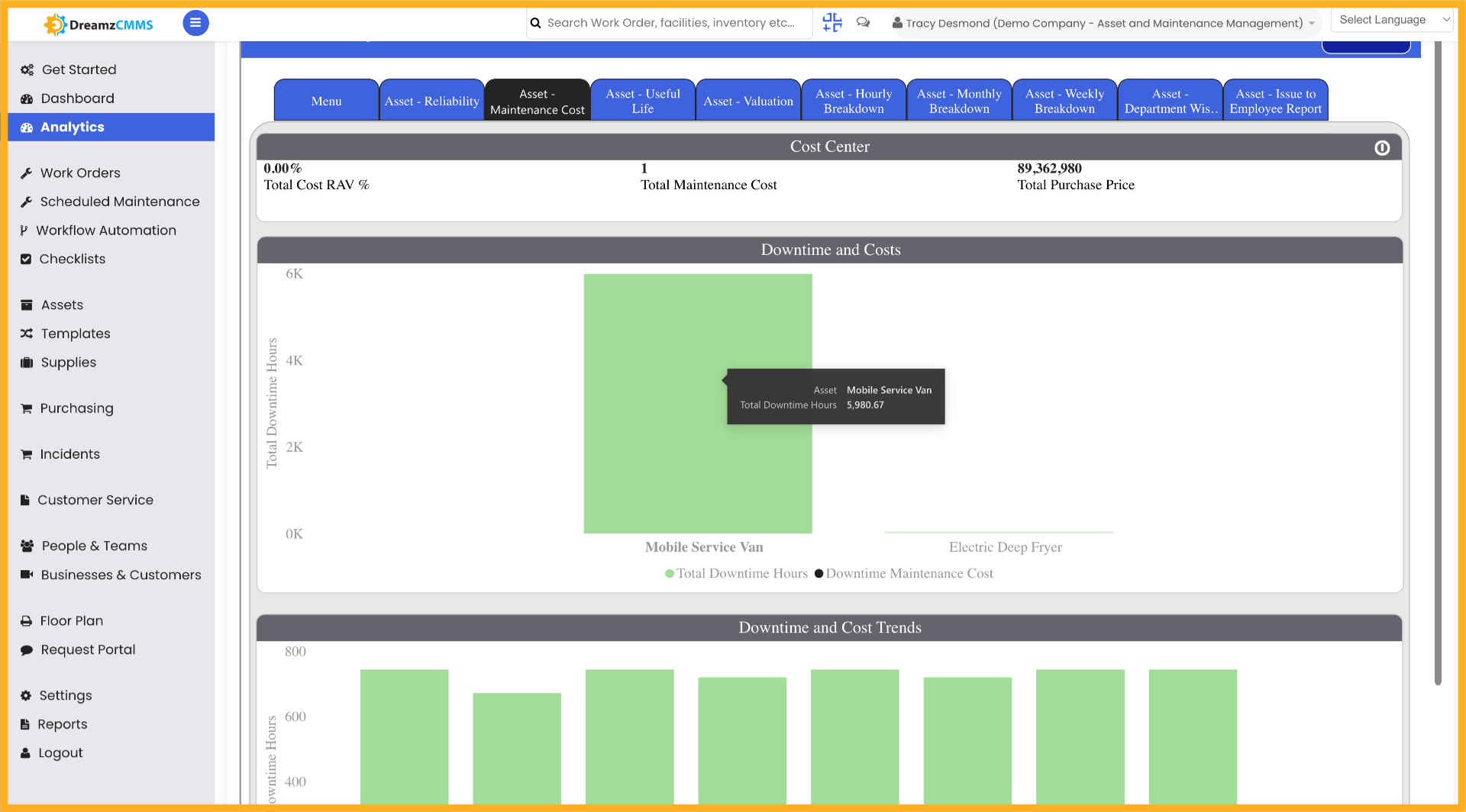 Modify Visualization Settings