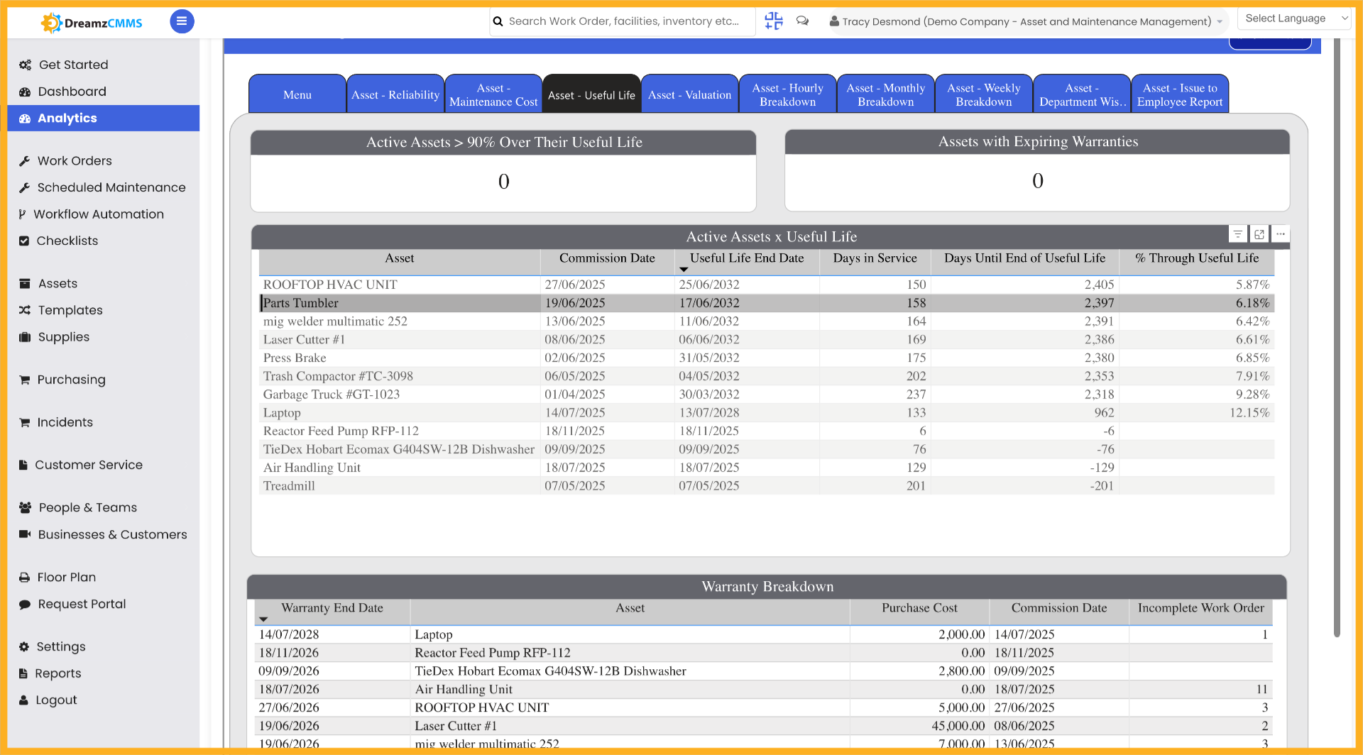 Select Asset Named Parts Tumbler