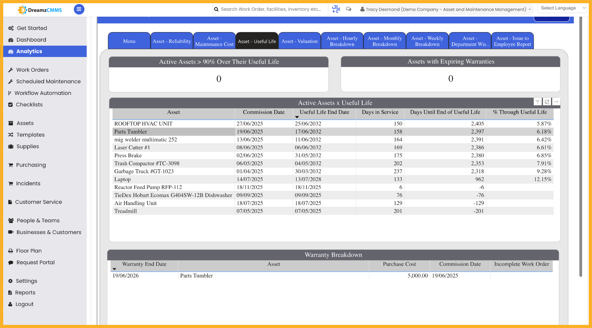 Confirm Parts Tumbler Selection