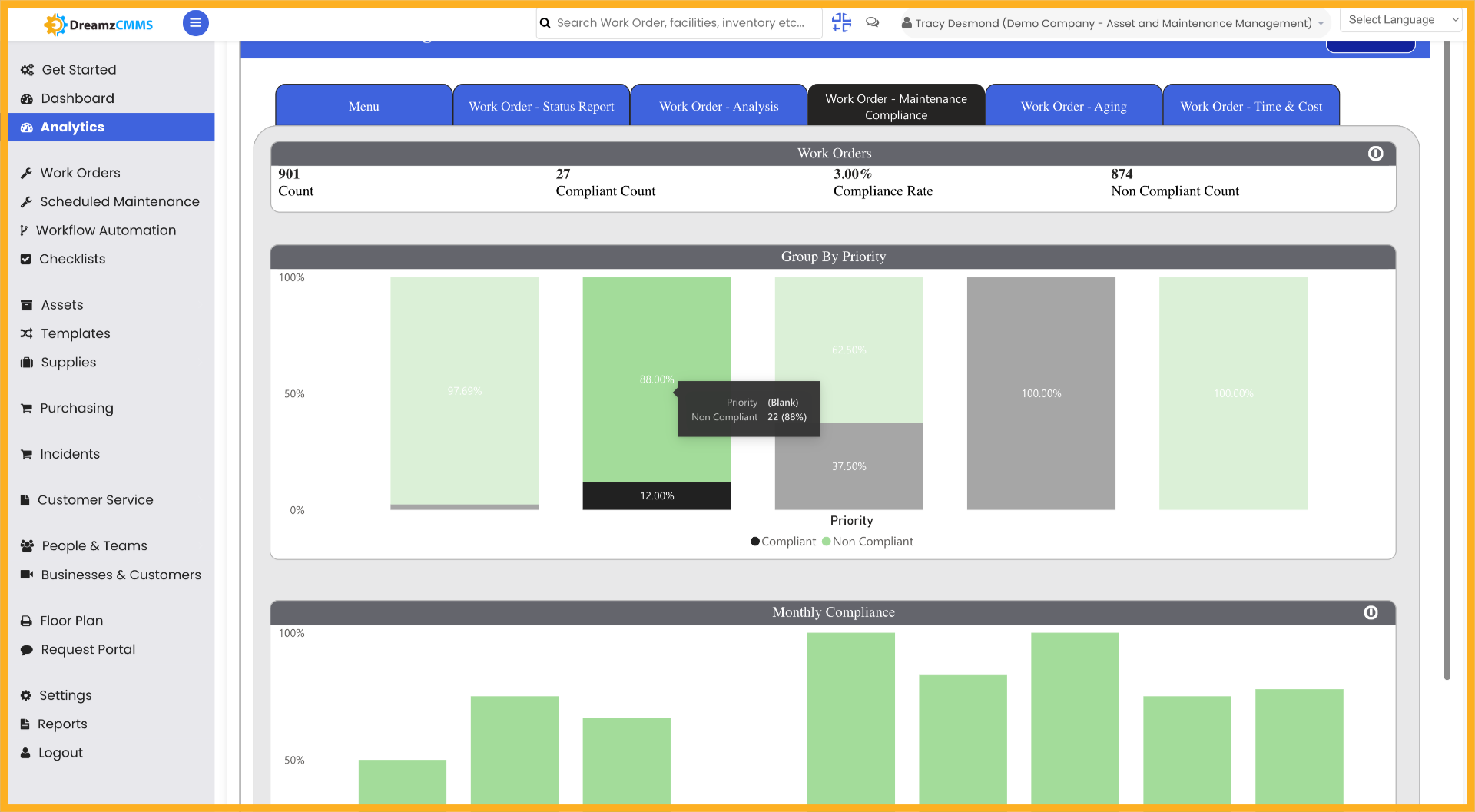 Check Work Orders based on Maintenance Compliance 