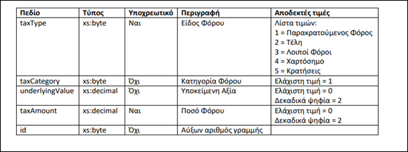 A white sheet with black text

AI-generated content may be incorrect.