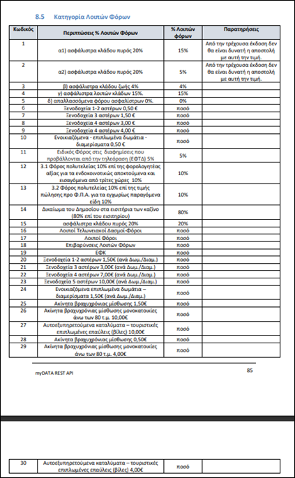 A document with text and numbers

AI-generated content may be incorrect.