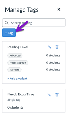 Canvas “Manage Tags” panel displaying existing tags: a tag set titled “Reading Level” with variants “Advanced,” “Needs Support,” and “Standard,” and a single tag “Needs Extra Time,” each assigned to 0 students. A purple arrow points to the blue “+ Tag” button near the top.