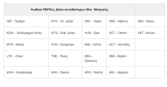 A table with text on it

Description automatically generated