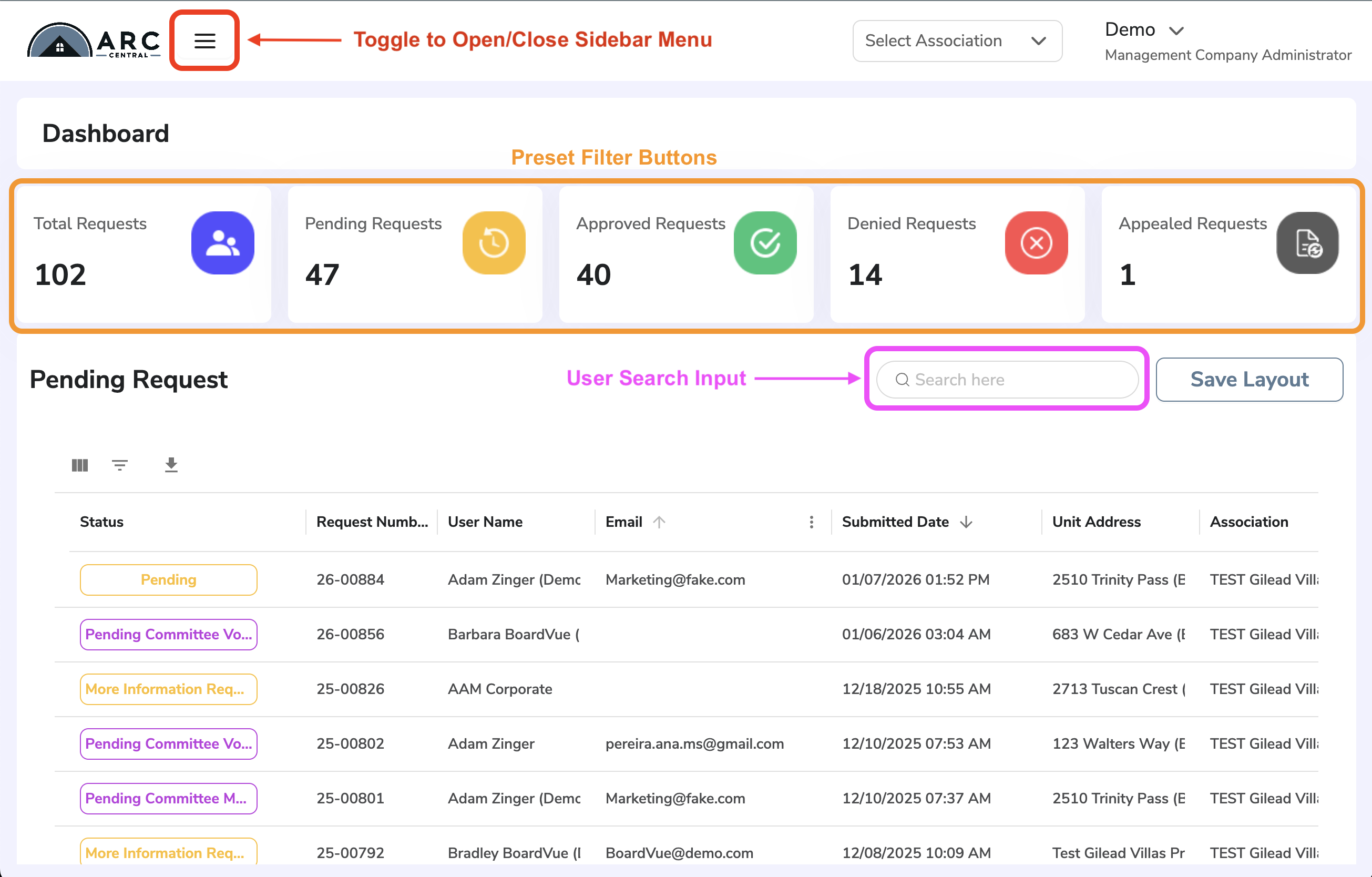 ARC Central Dashboard - Fullscreen View