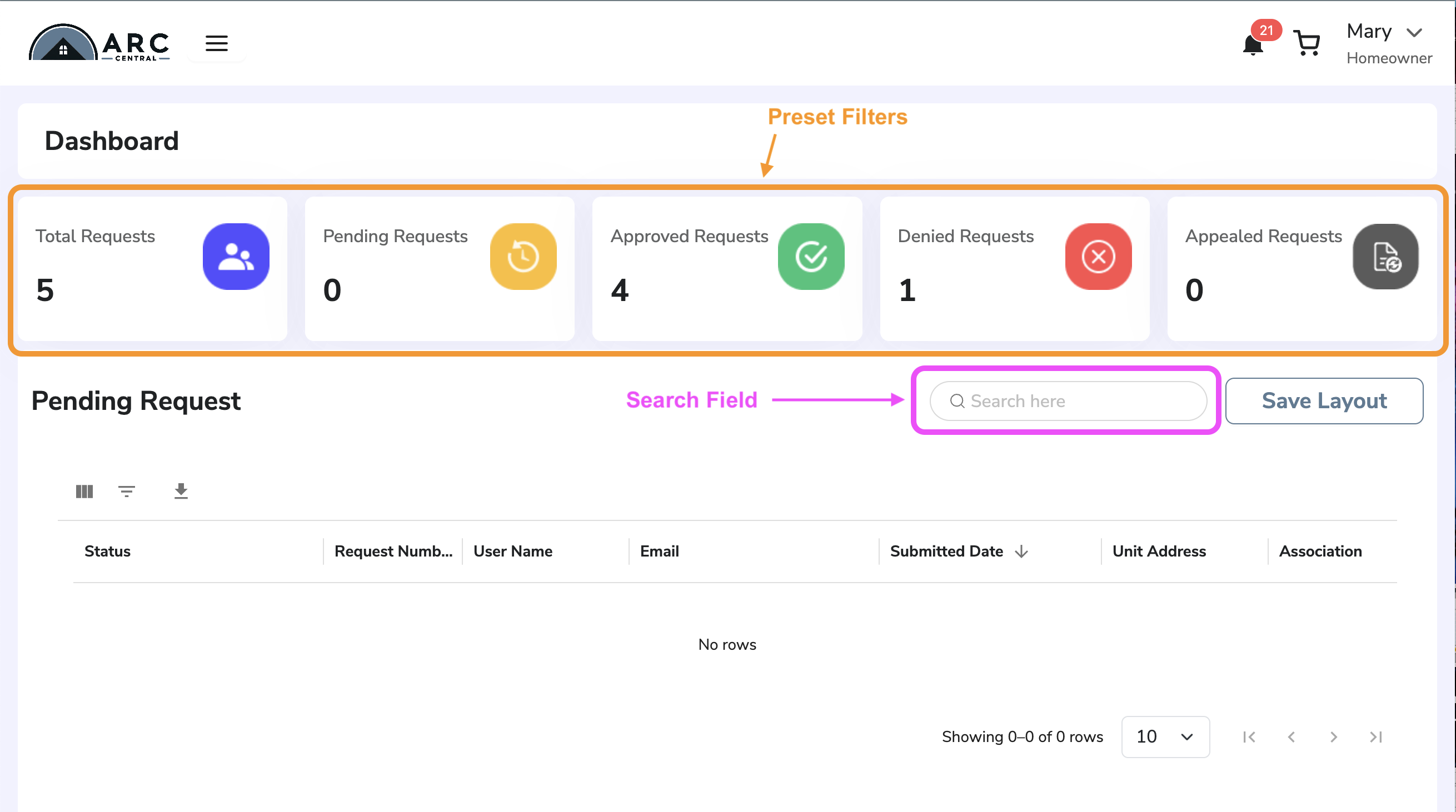 Example of ARC Dashboard from Homeowner view