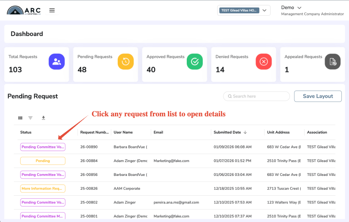 ARC Dashboard from Committee Member view