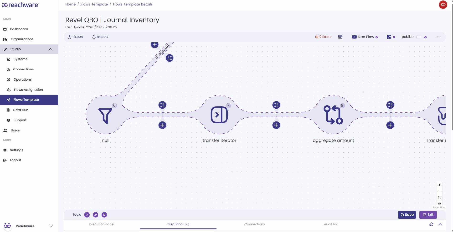 Iterator and Aggregator Flow