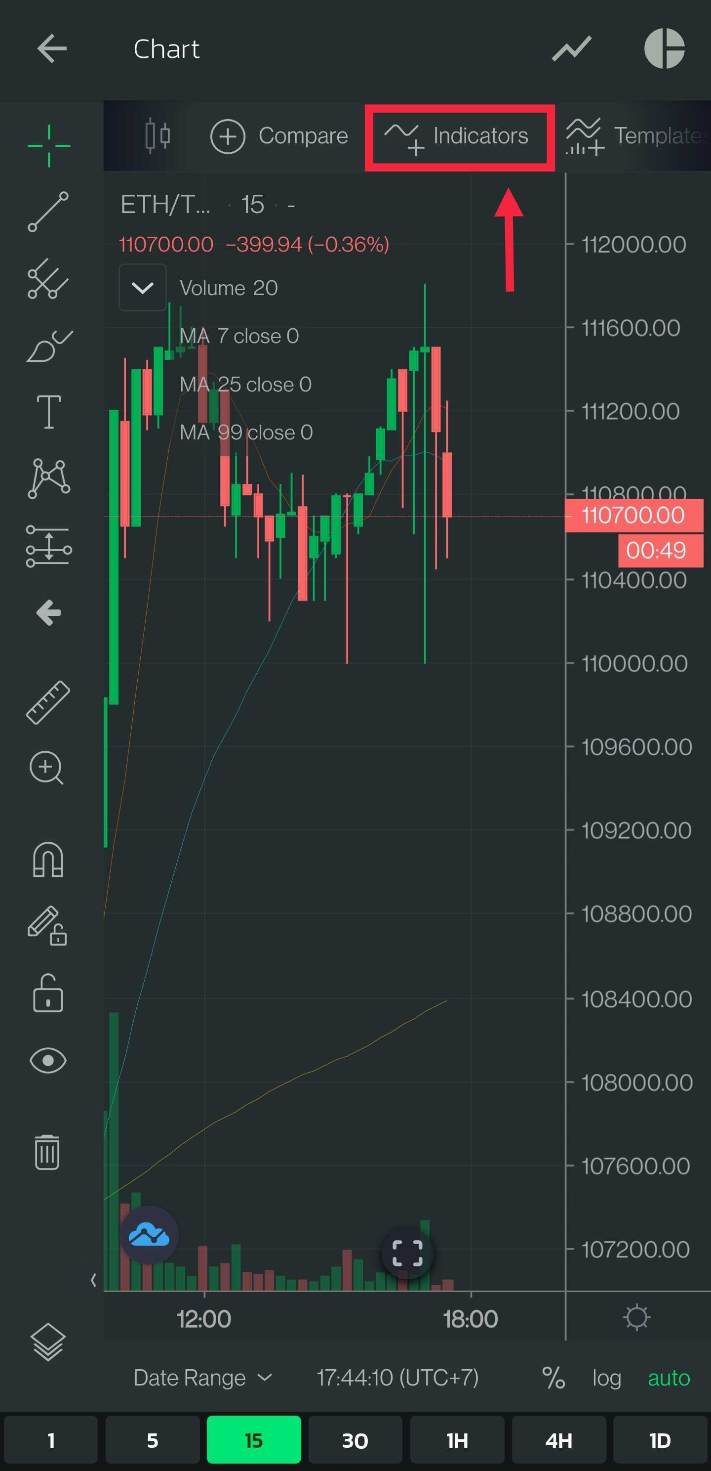 How to use indicator function on Bitkub application? Bitkub Support