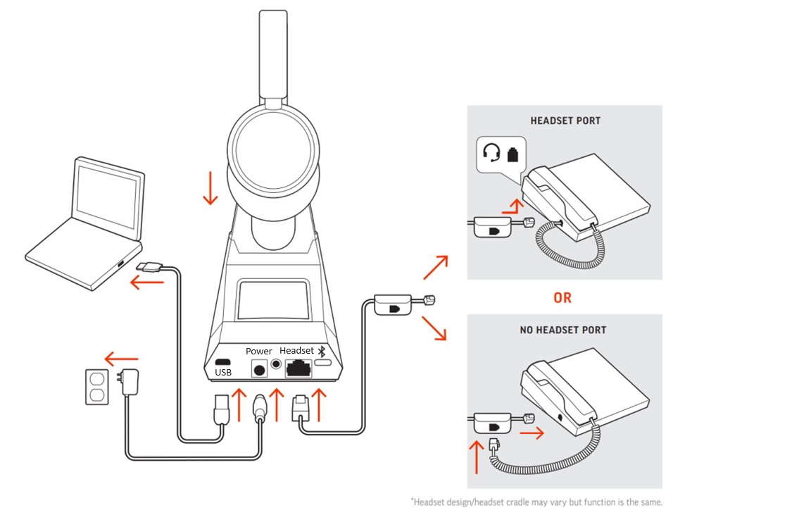 Diagram of a device

Description automatically generated