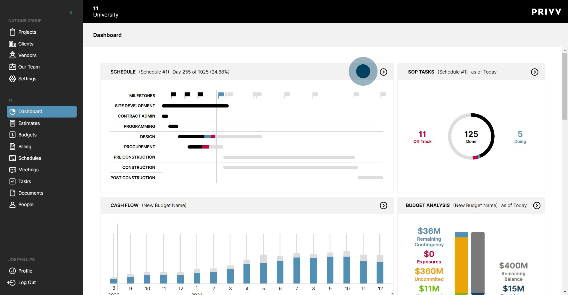 4 Click on "SCHEDULE(Schedu..."