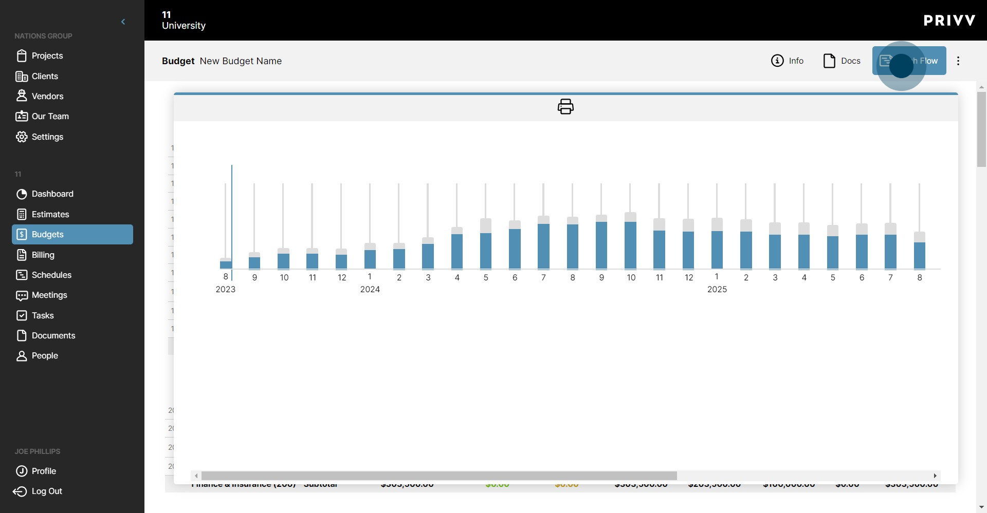 36 Click on "Cash Flow"