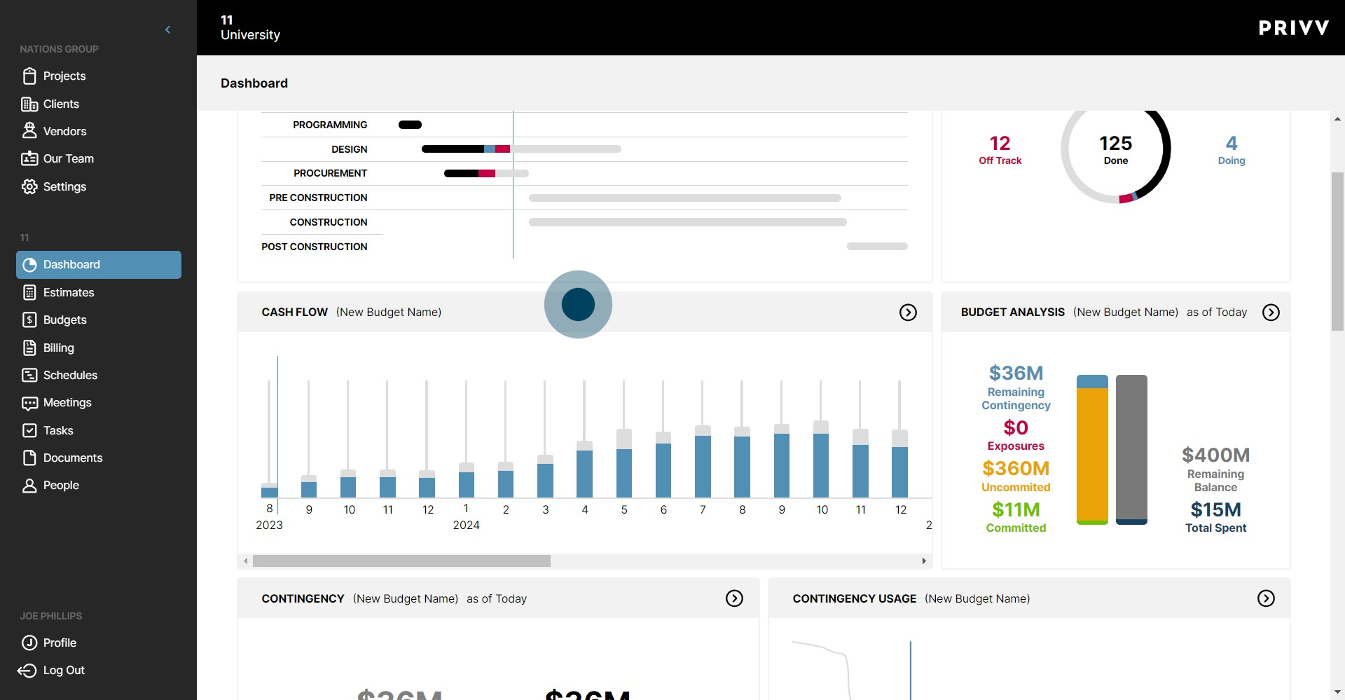 32 Click on "CASH FLOW(New Budget Name)"