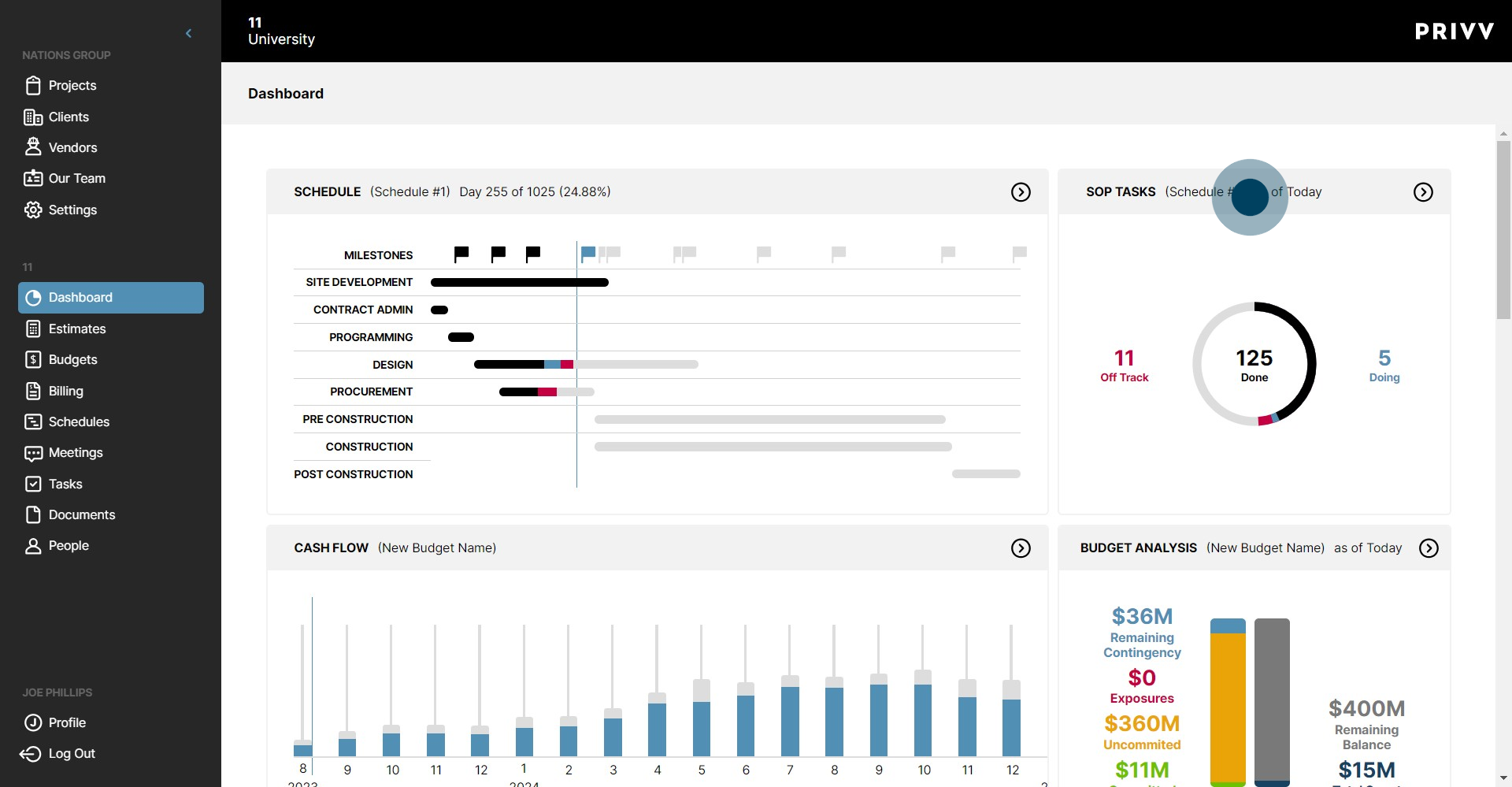 14 Click on "SOP TASKS(Schedule #1)as of Today"