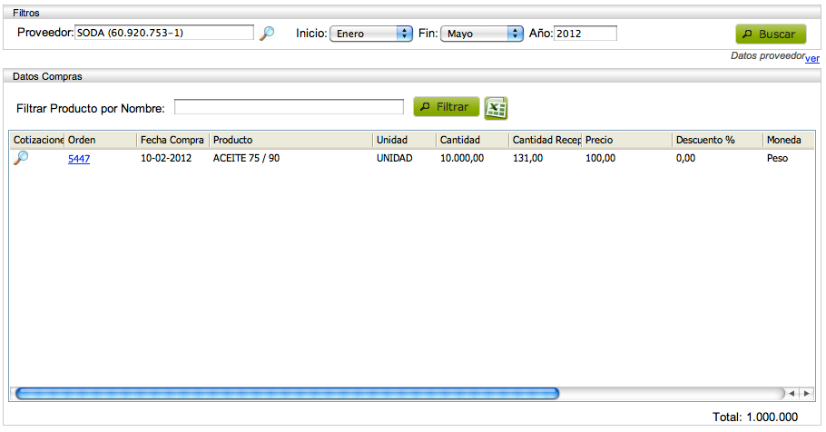 922_compras_proveedor_3