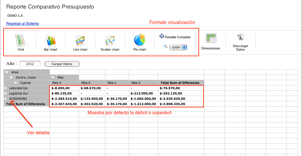 670_rep_presupuesto_1