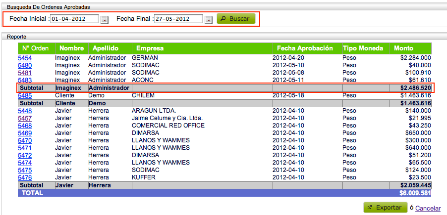 899_rep_aprobaciones