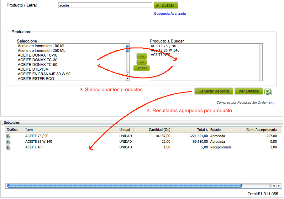 911_compras_producto_6