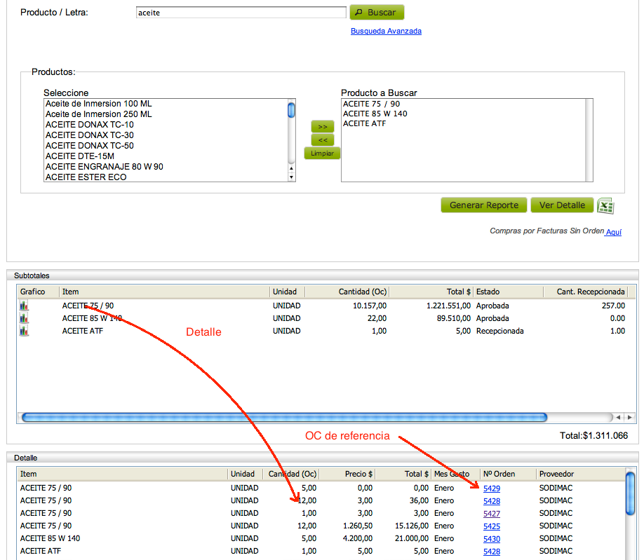 914_compras_producto_5