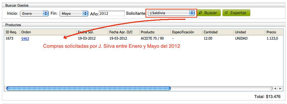 982_compras_solicitante_2