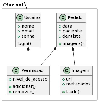 diagramaUML.png