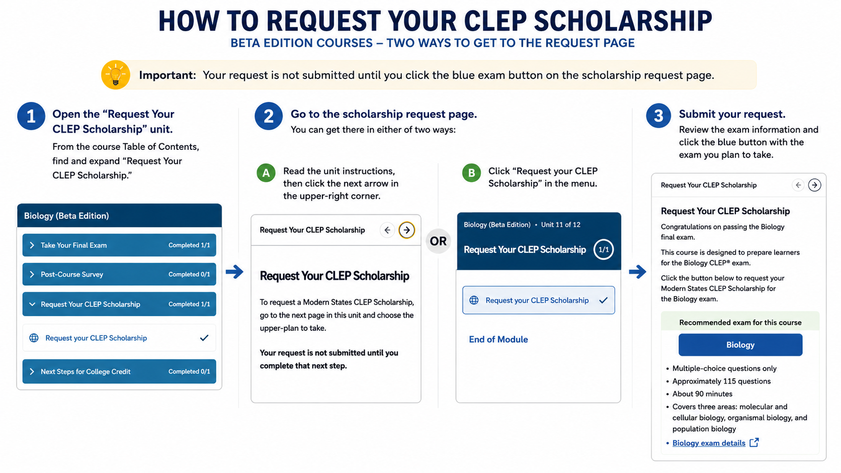Beta Edition courses: Open “Request Your CLEP Scholarship.”