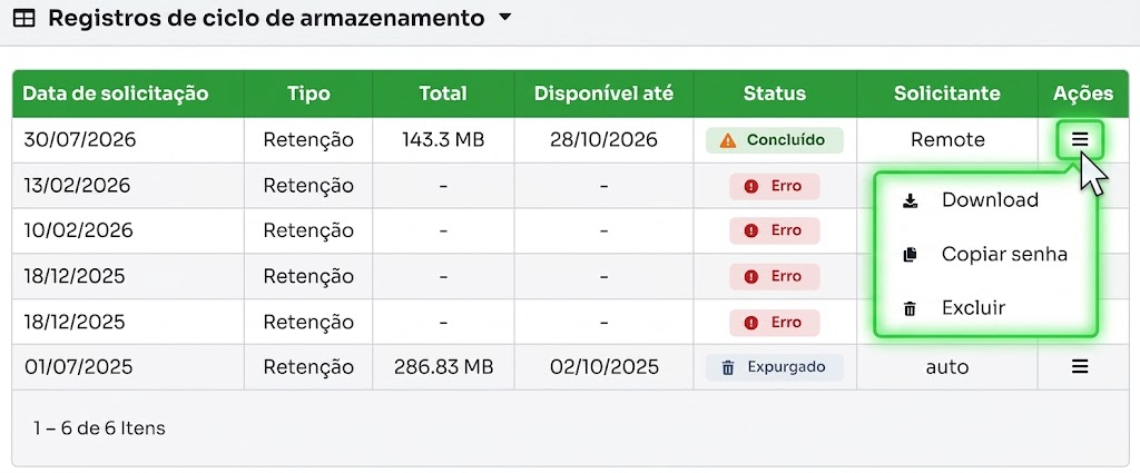 Menu Ações com opções Download, Copiar senha e Excluir