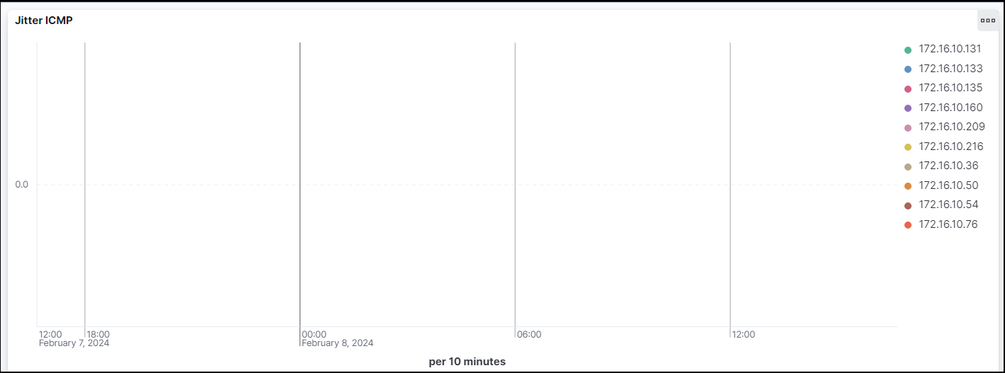 Jitter Ceburu Systems, Inc.