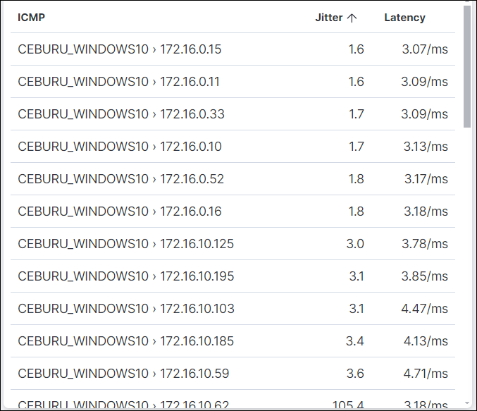 Jitter Ceburu Systems, Inc.