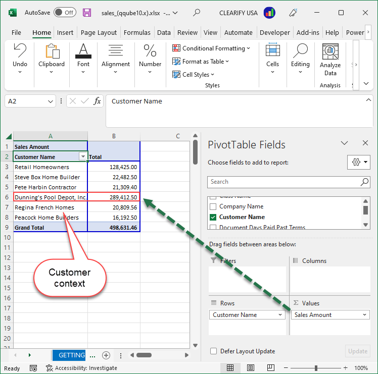 Line Sales Quantity grouped by the Customer Name dimension