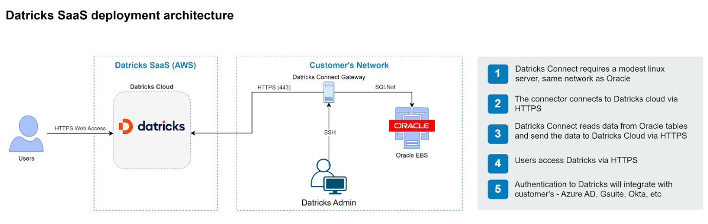 A screenshot of a video game
Description automatically generated