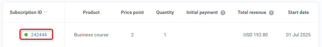 Subscriptions table highlighting Subscription ID.