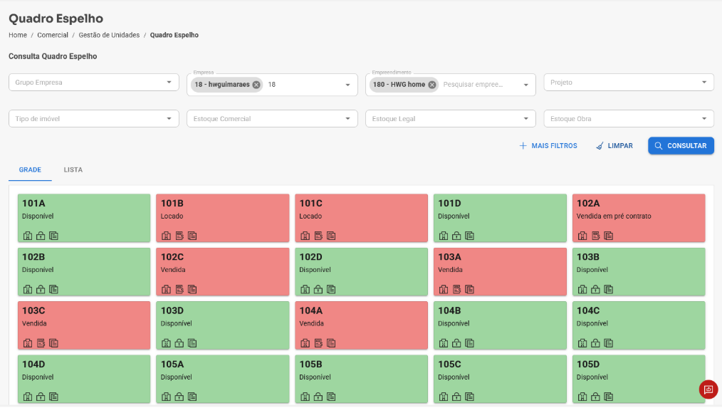 Gráfico, Tabela, Gráfico de mapa de árvore 
O conteúdo gerado por IA pode estar incorreto.