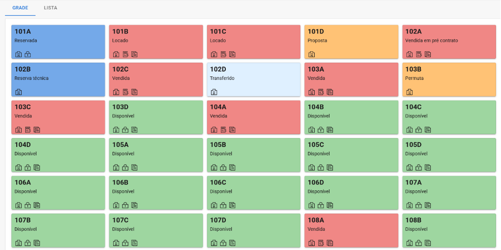 Tabela, Gráfico de mapa de árvore 
O conteúdo gerado por IA pode estar incorreto.