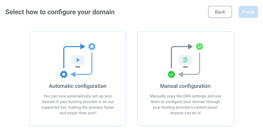 Automatic domain configuration option.
