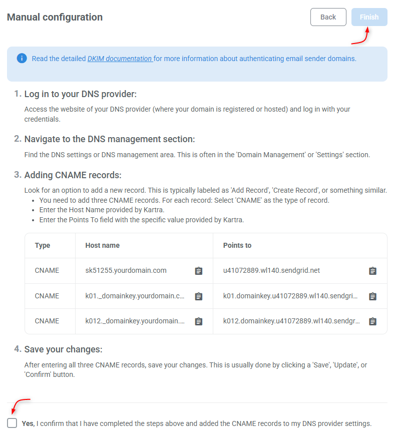 Manual configuration instructions in Kartra with highlights on confirmation box and Finish button.