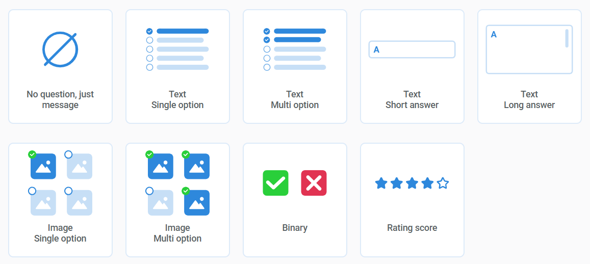 Question types in survey builder