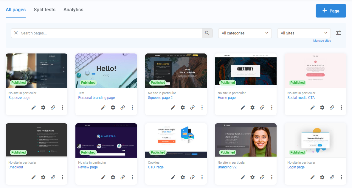 Pages dashboard showing multiple pages created in Kartra