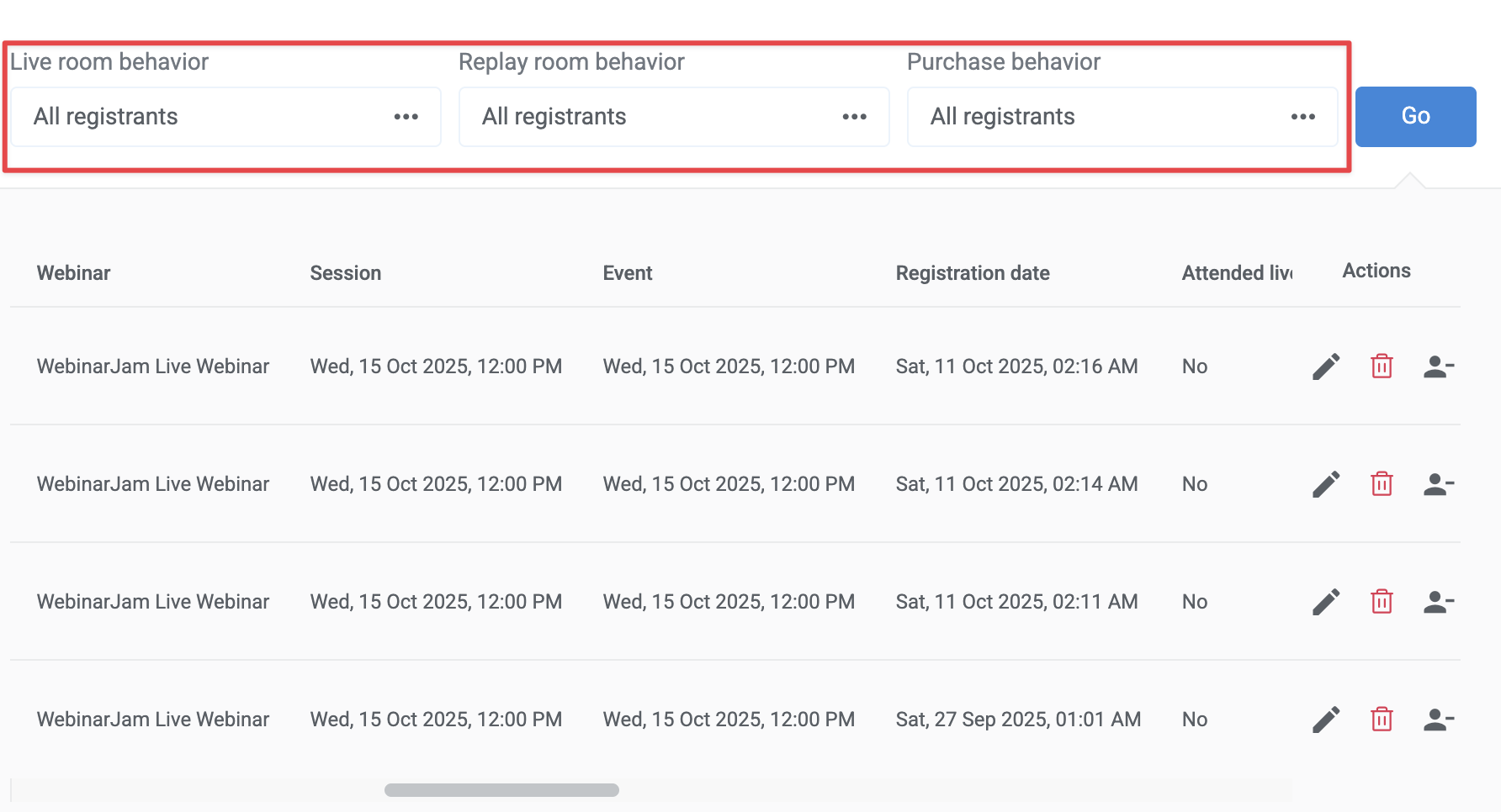 Filter registrants based on their behaviour