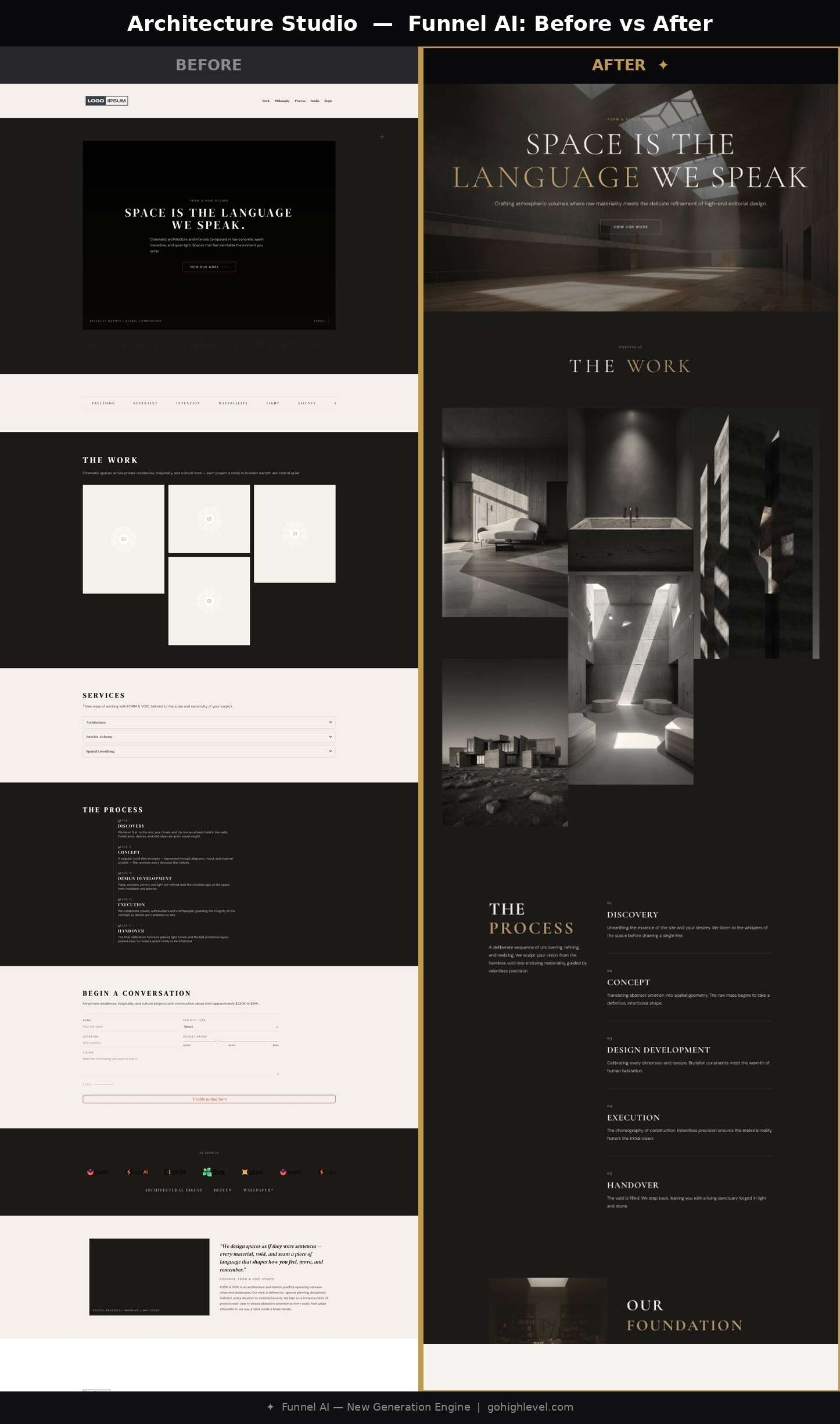 Before_After_ArchitectureFunnel