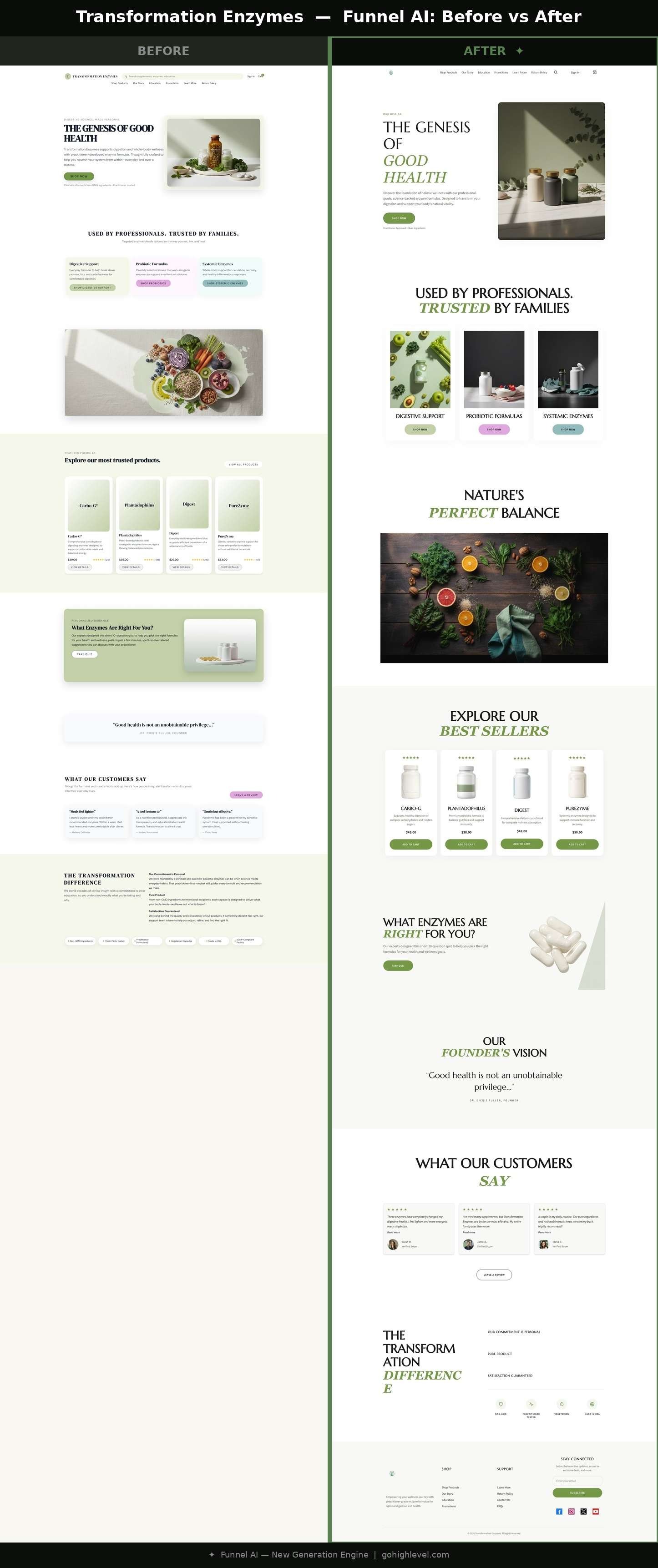 Before_After_Enzymes