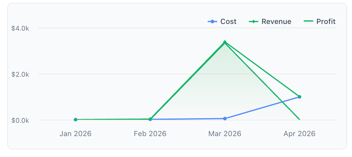 Screenshot 2026-04-17 at 11