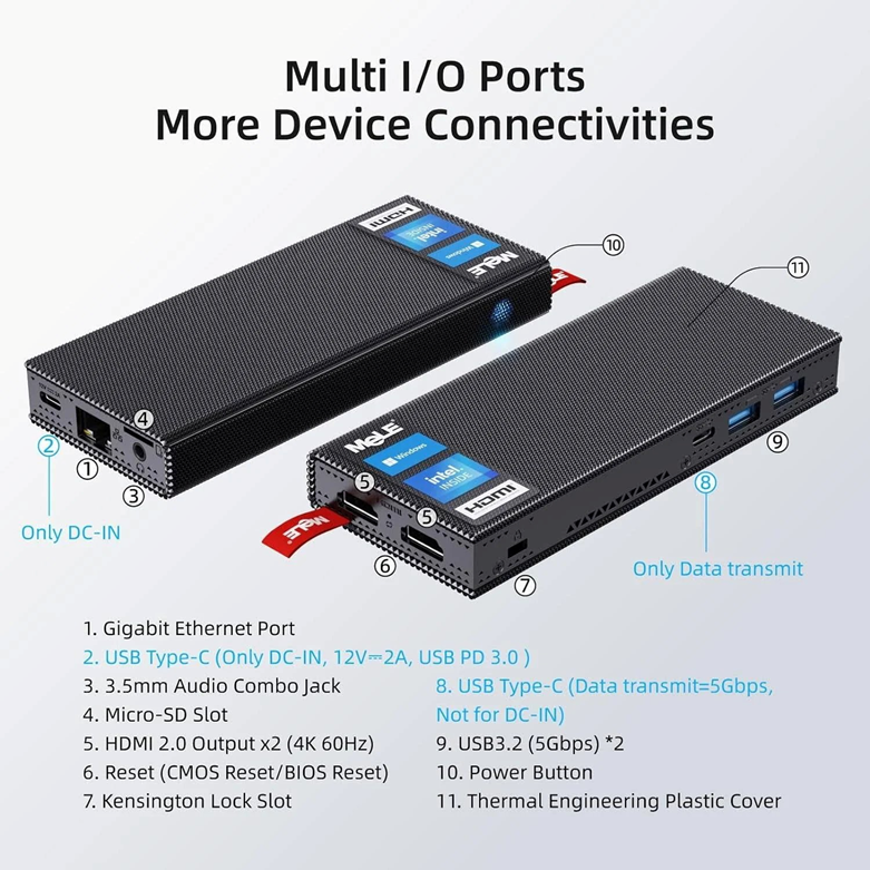 Title: MELE Port Diagram - Description: Diagram showing all I/O ports on the MELE media player