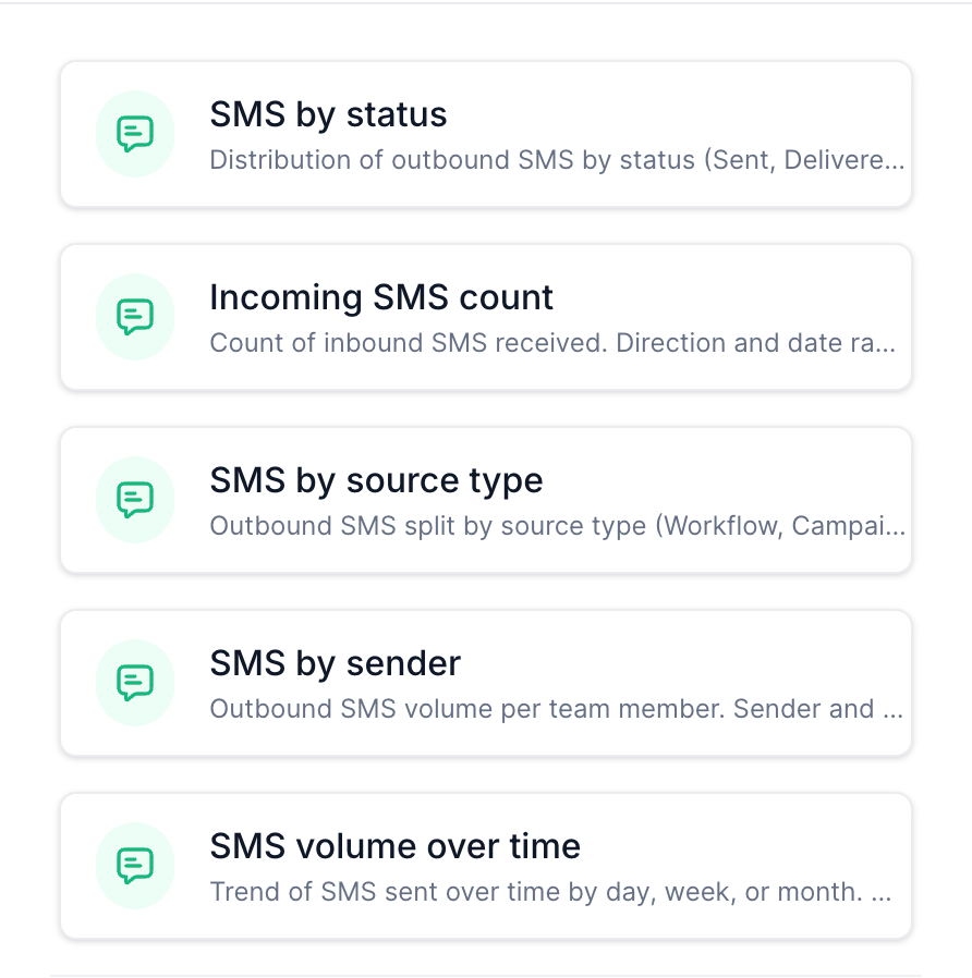 5 widgets - SMS