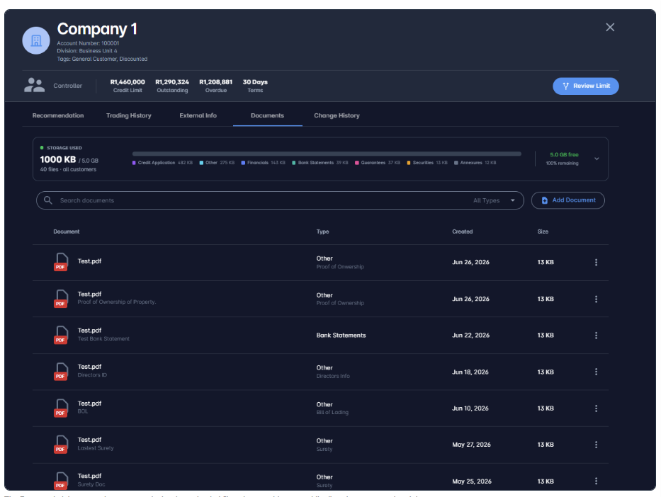 Trade Shield Documents tab showing uploaded files, storage usage bar and Add Document button