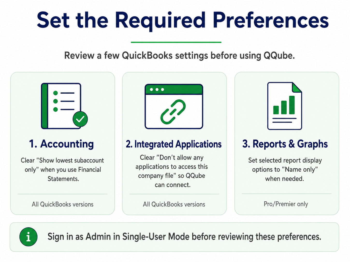 Overview of the required QuickBooks preferences for QQube