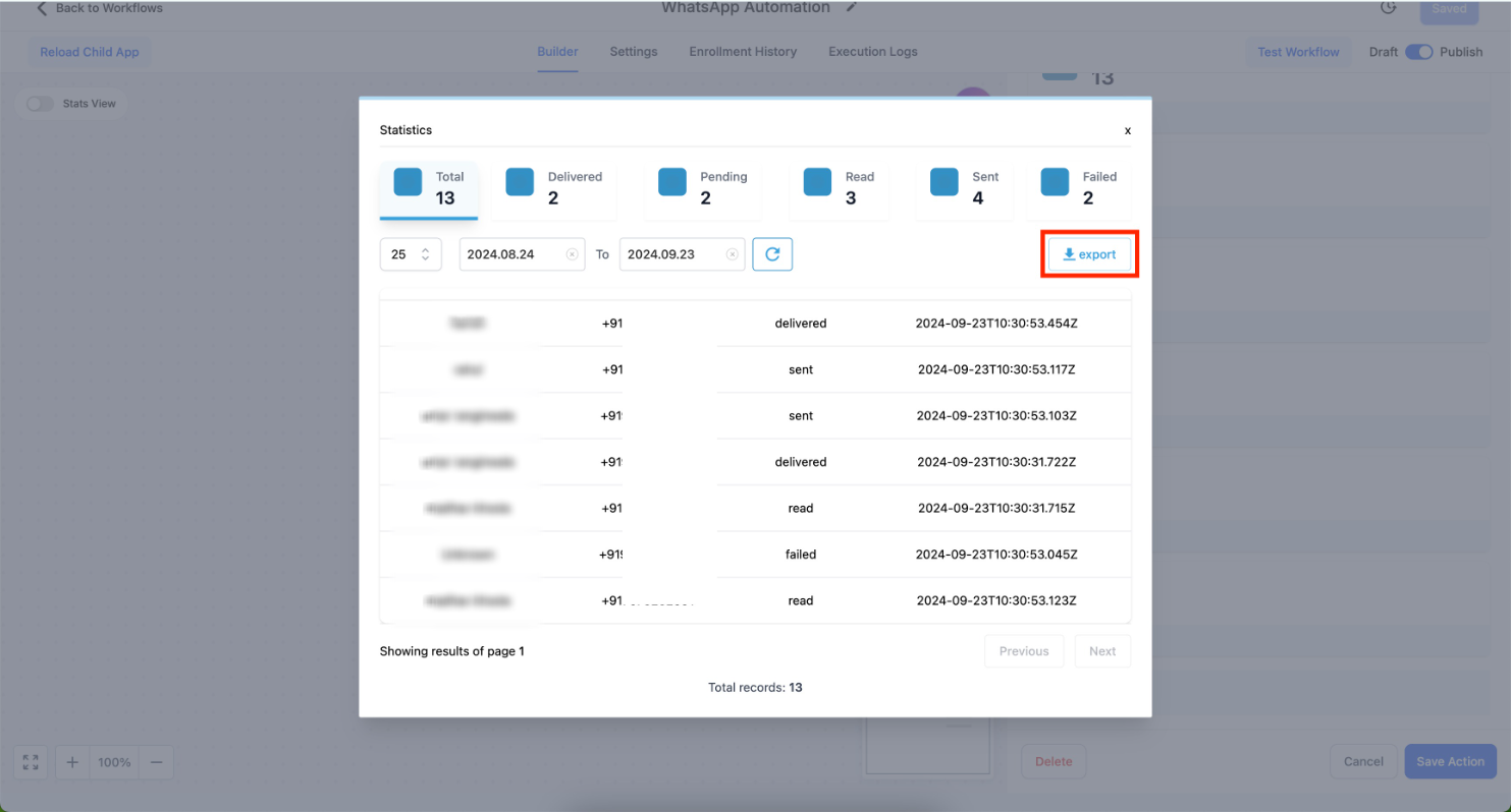 Individual message details