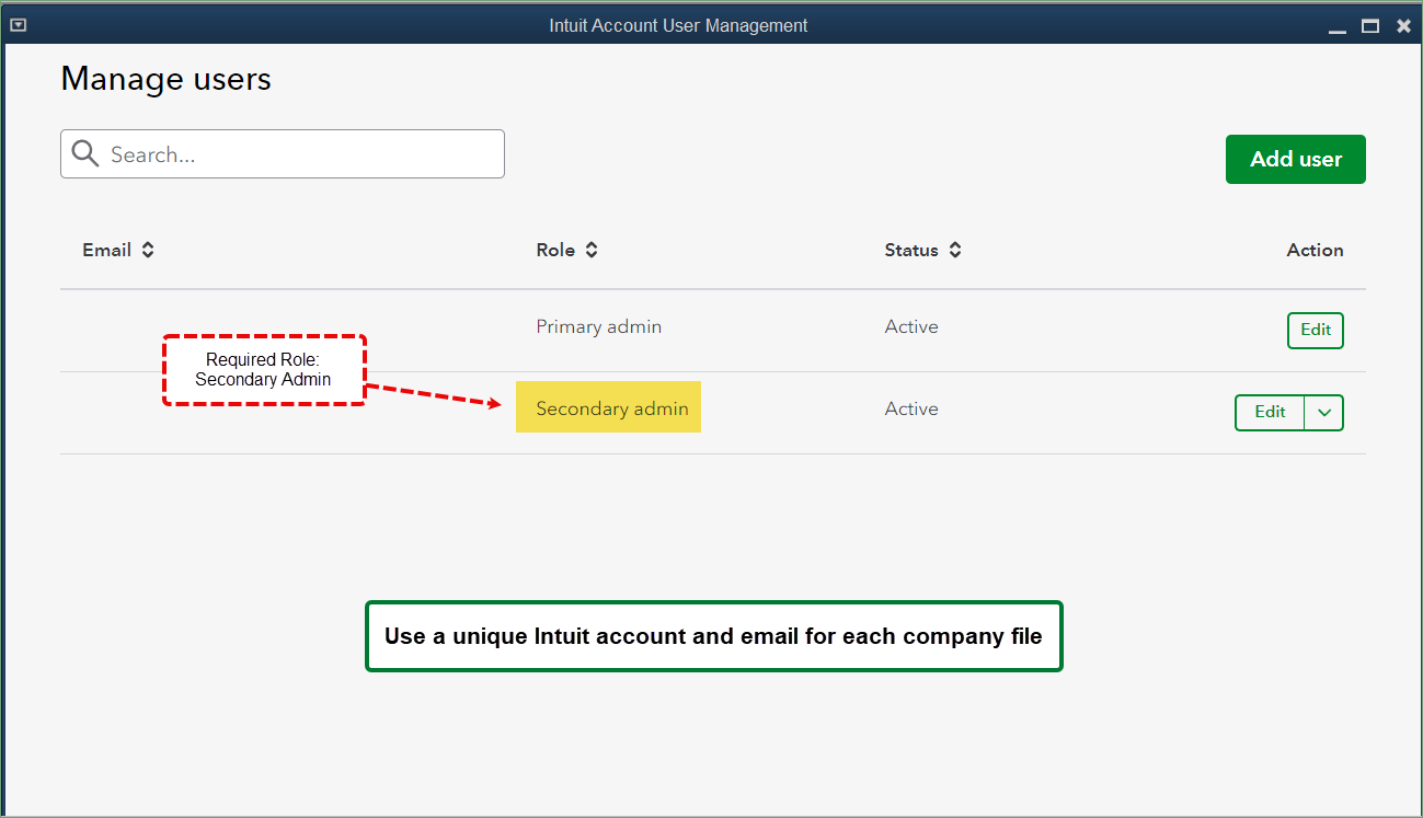 Intuit Account User Management showing the required Secondary admin role